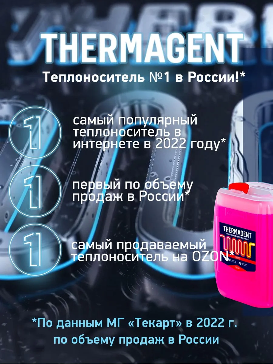 Теплохладоноситель THERMAGENT -30 этиленгликоль, термагент теплоноситель антифриз