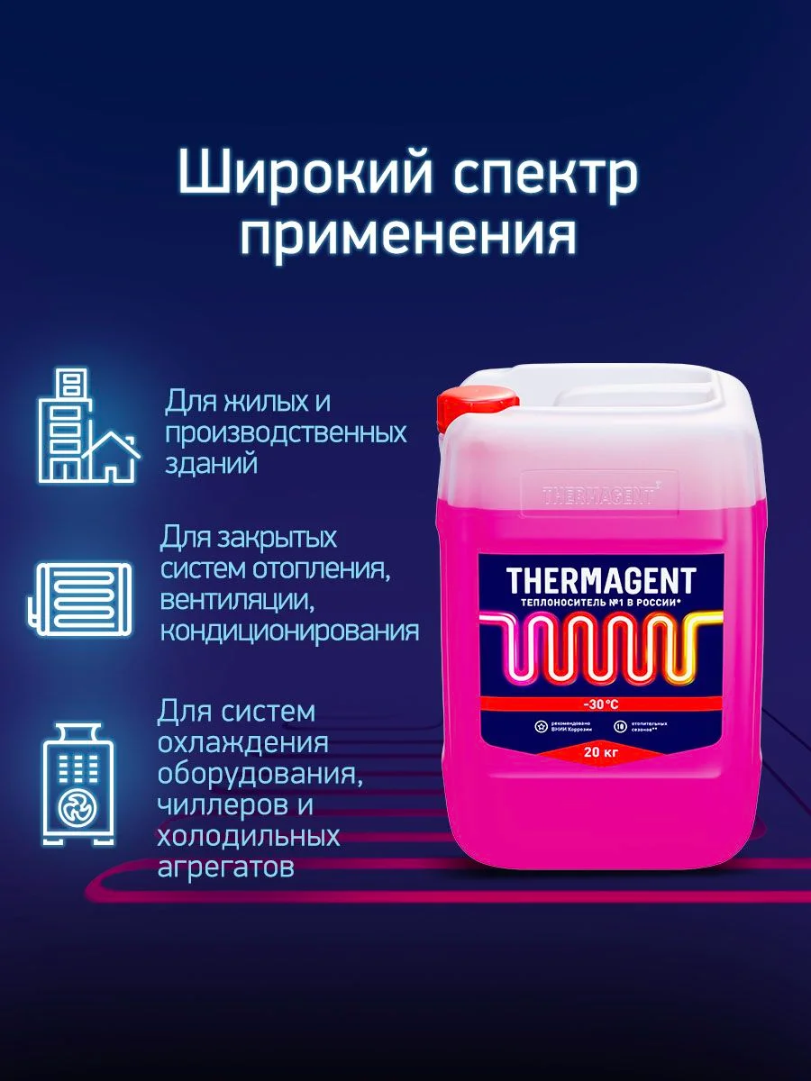 Теплохладоноситель THERMAGENT -30 этиленгликоль, термагент теплоноситель антифриз