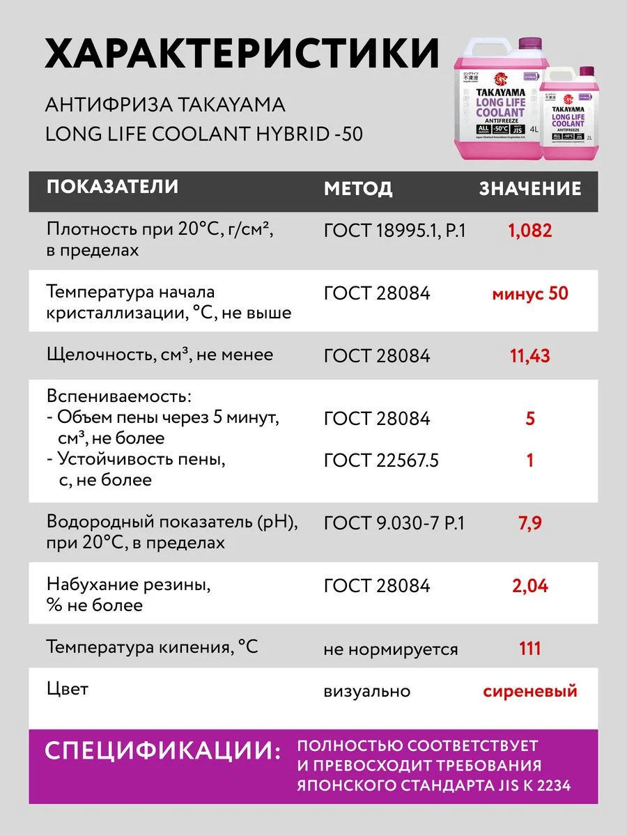 Антифриз TAKAYAMA LONG LIFE COOLANT HYBRID (-50) розовый 2 л