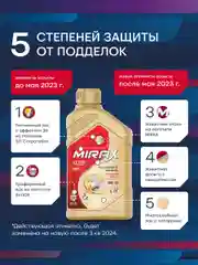 Моторное масло MIRAX MX9 SAE 0W-20, API SN PLUS, ACEA C5 Синтетическое
