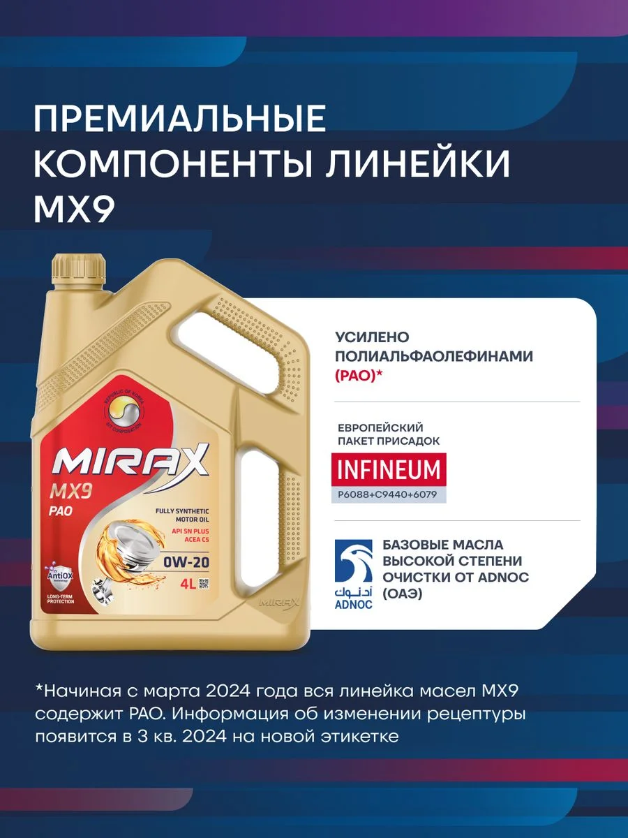 Моторное масло MIRAX MX9 SAE 0W-20, API SN PLUS, ACEA C5 Синтетическое