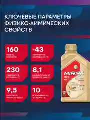 Моторное масло MIRAX MX9 SAE 0W-20, API SN PLUS, ACEA C5 Синтетическое