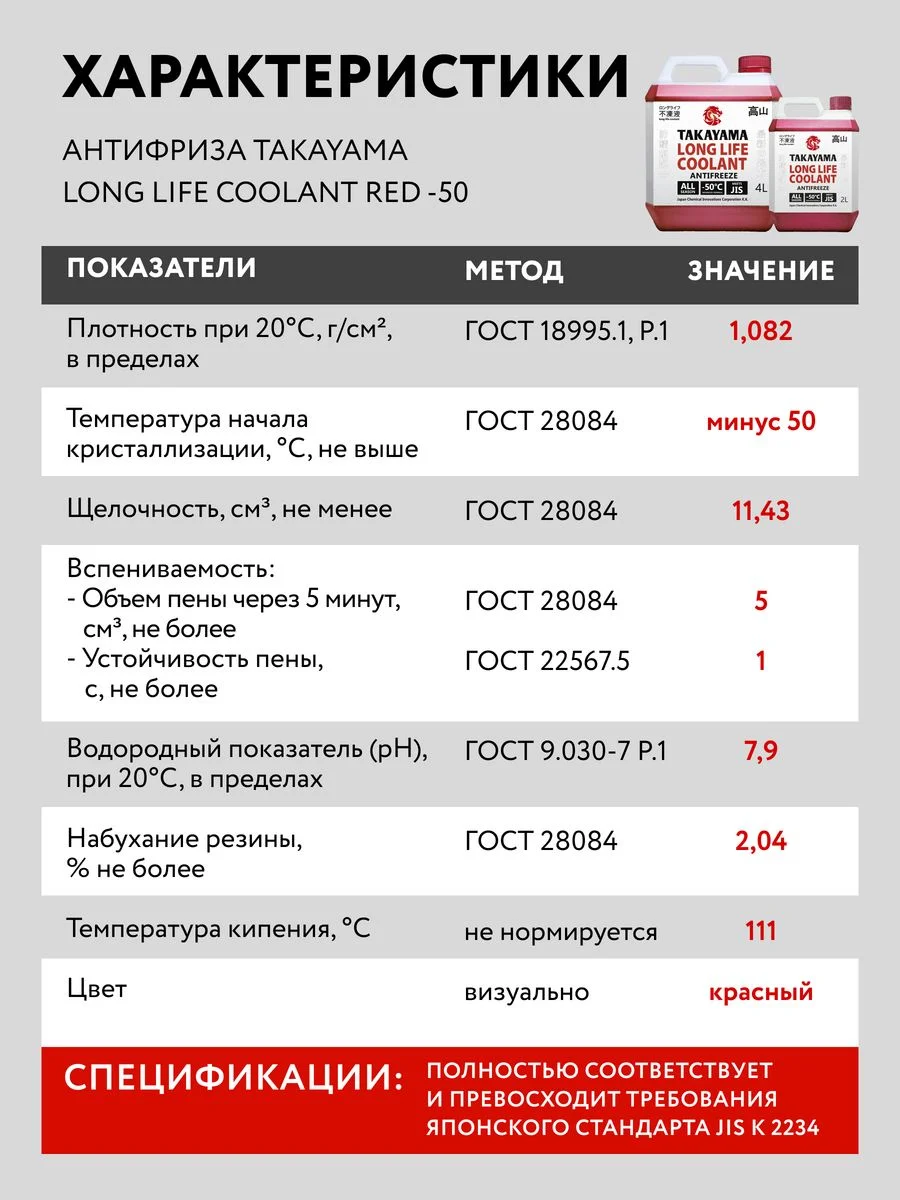 Антифриз TAKAYAMA LONG LIFE COOLANT RED (-50) красный 2 л