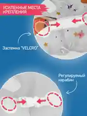 Желтый круг надувной на шею для купания новорожденных и малышей Tiger от ROXY-KIDS