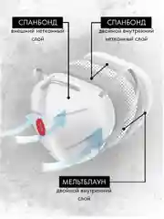 Респиратор KN95, маска защитная КН95 с клапаном, черный, FFP2, 20 штук