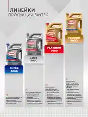 Трансмиссионное масло SINTEC CVTF MULTI для вариаторной коробки передач