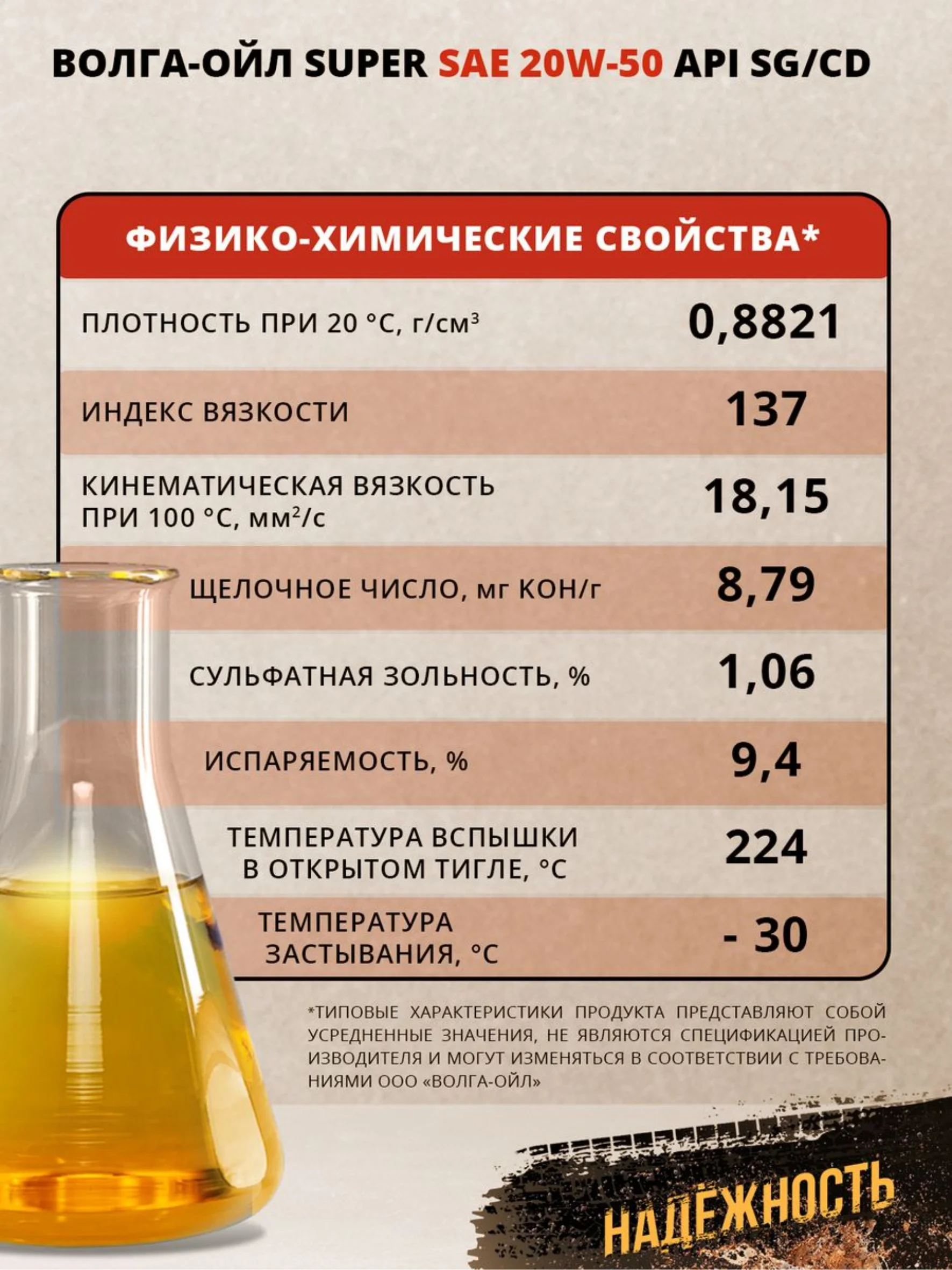 Моторное масло Волга-Ойл Super SAE 20W-50 API SG/CD Минеральное
