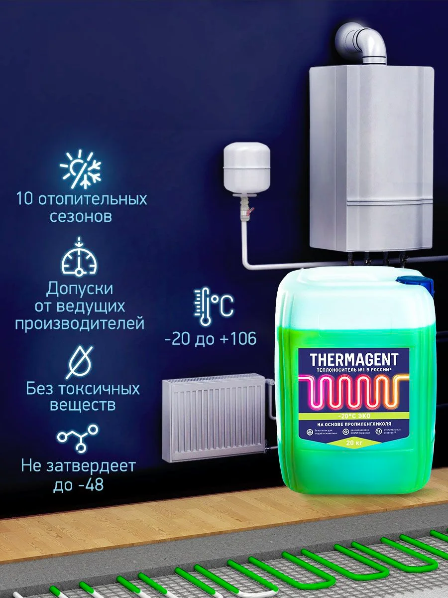 Теплоноситель THERMAGENT ЭKO -20 на основе пропиленгликоля, безопасный бытовой антифриз