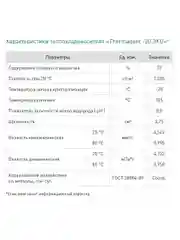 Теплоноситель THERMAGENT ЭKO -20 на основе пропиленгликоля, безопасный бытовой антифриз