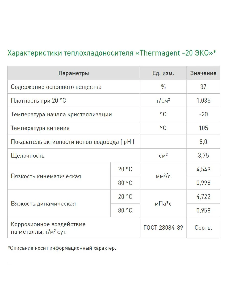 Теплоноситель THERMAGENT ЭKO -20 на основе пропиленгликоля, безопасный бытовой антифриз