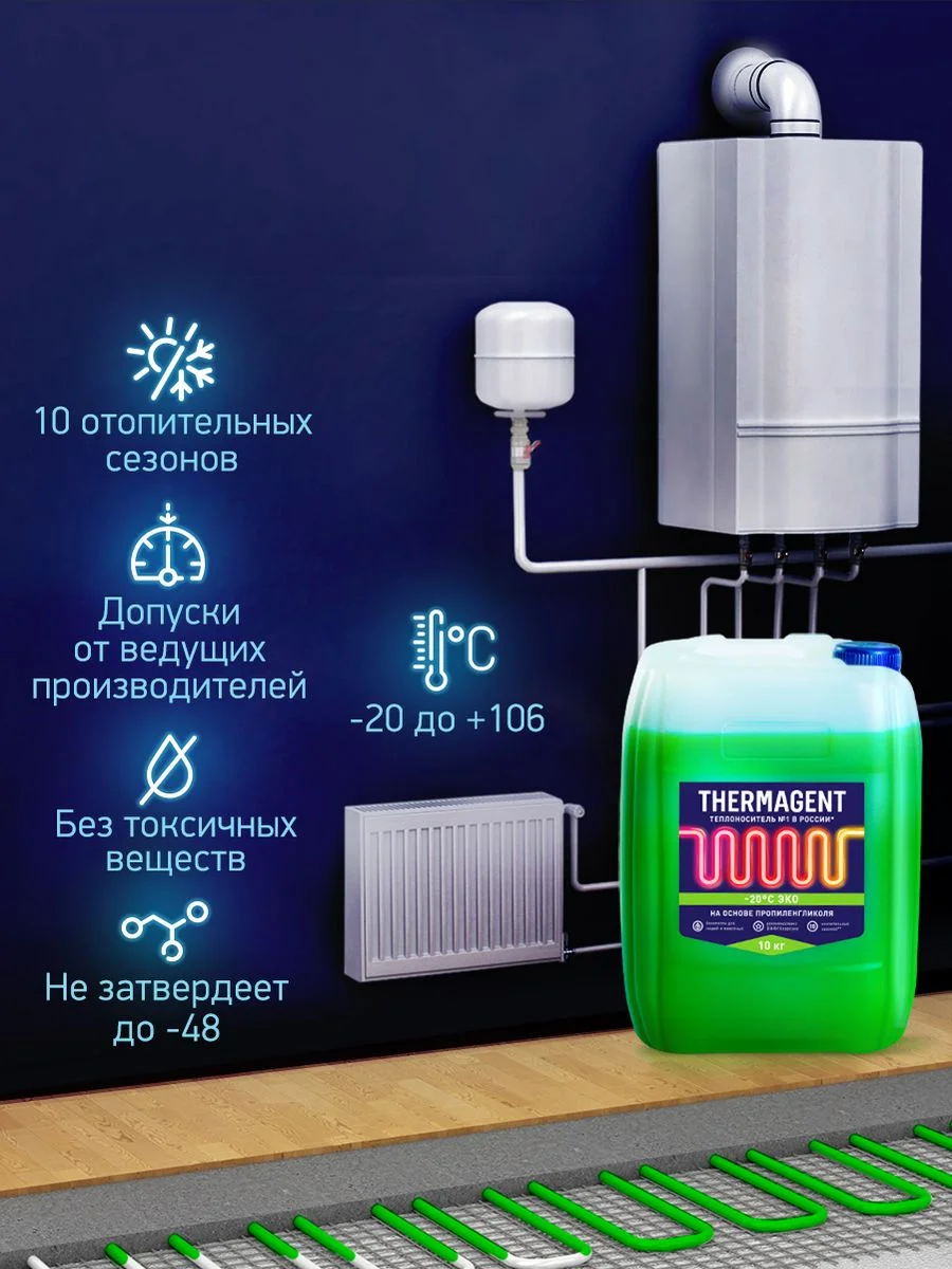 Теплоноситель THERMAGENT ЭKO -20 на основе пропиленгликоля, безопасный бытовой антифриз