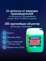 Теплоноситель THERMAGENT ЭKO -20 на основе пропиленгликоля, безопасный бытовой антифриз