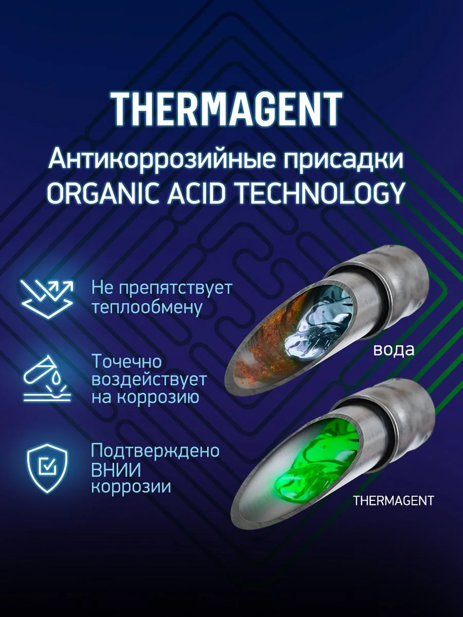 Теплоноситель THERMAGENT ЭKO -20 на основе пропиленгликоля, безопасный бытовой антифриз