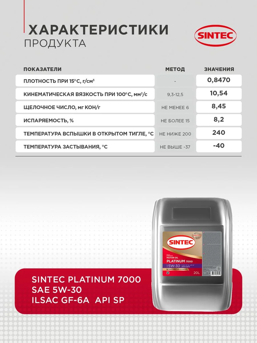 Моторное масло SINTEC PLATINUM 7000 SAE 5W-30 API SP, ILSAC GF-6A Синтетическое
