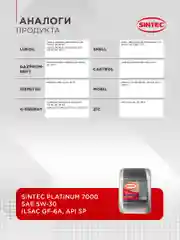 Моторное масло SINTEC PLATINUM 7000 SAE 5W-30 API SP, ILSAC GF-6A Синтетическое