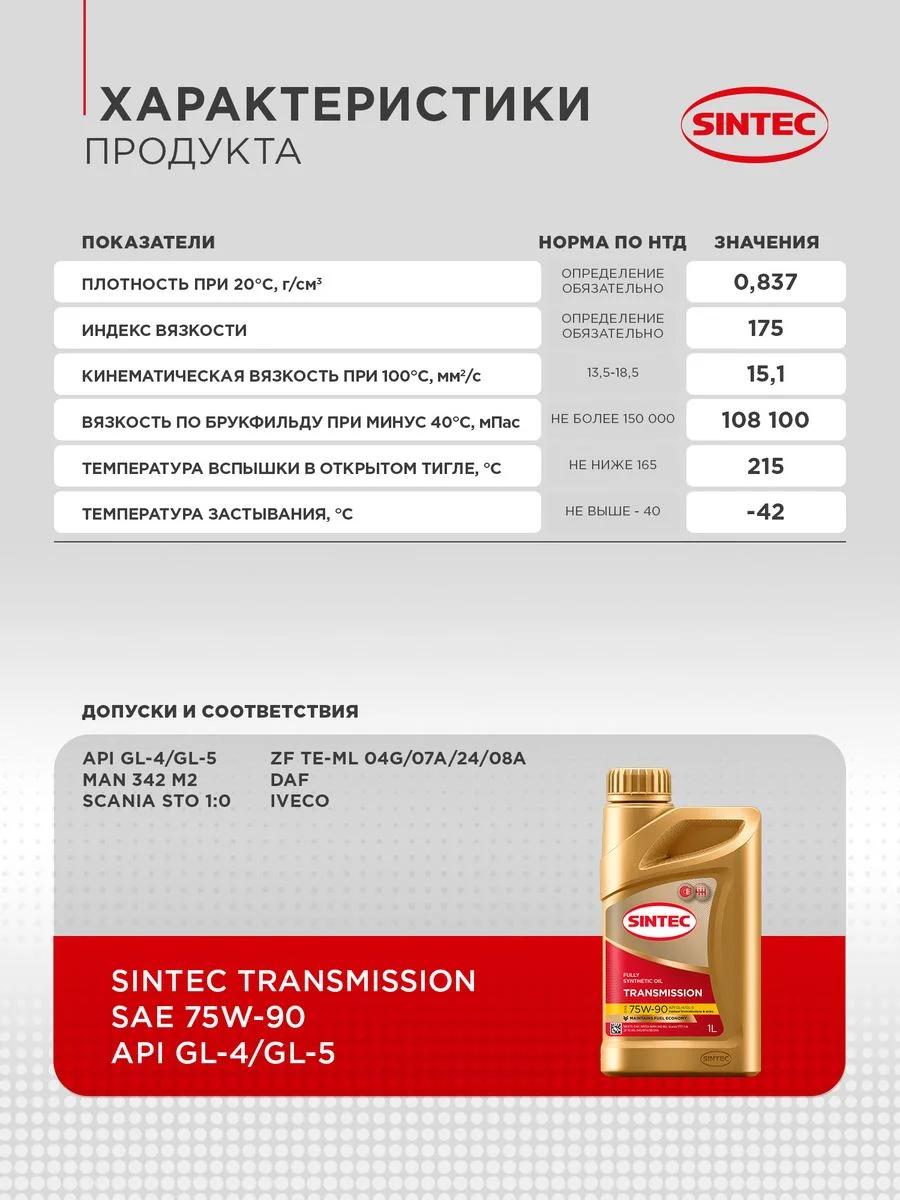 Трансмиссионное масло SINTEC Transmission SAE 75W-90, API GL-4/GL-5 синтетическое