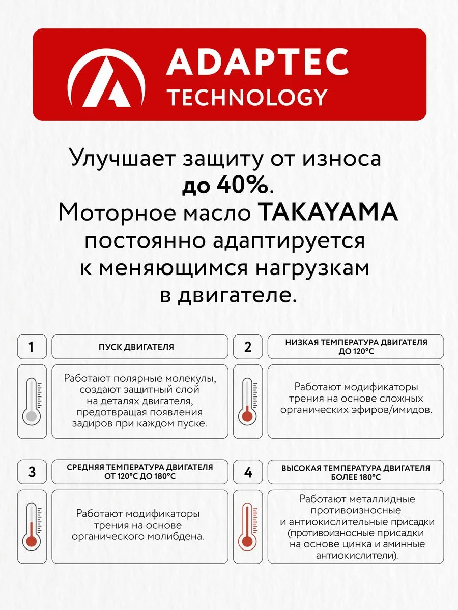 Антифриз TAKAYAMA LONG LIFE COOLANT GREEN (-50) зеленый
