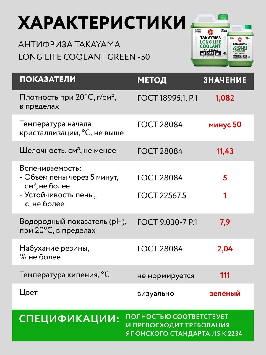 Антифриз TAKAYAMA LONG LIFE COOLANT GREEN (-50) зеленый