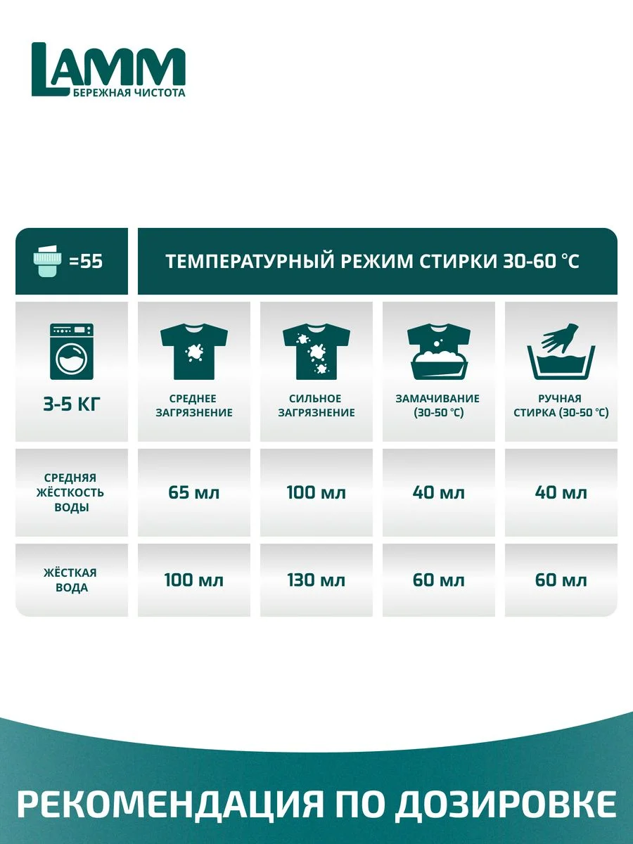 LAMM Extra Clean гель для стирки белья с пятновыводителем бесфосфатный
