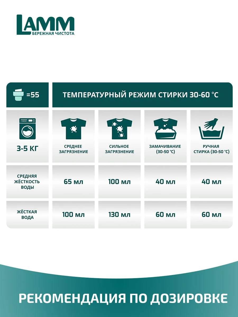 LAMM Extra Clean гель для стирки белья с пятновыводителем бесфосфатный