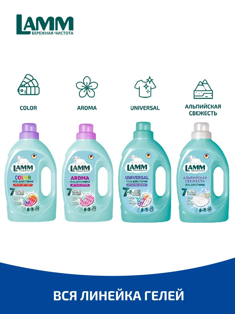 LAMM White гель для стирки белого и светлого белья бесфосфатный