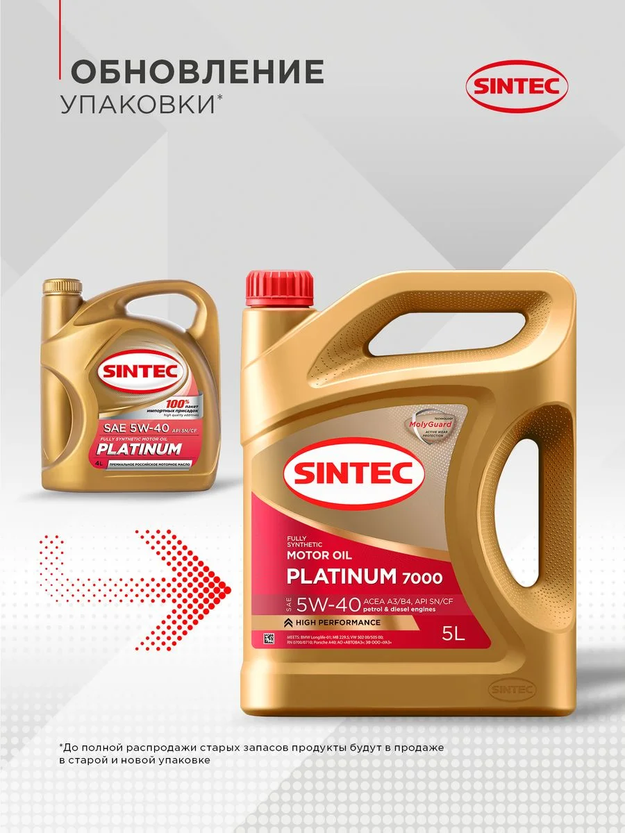 Моторное масло SINTEC PLATINUM 7000 SAE 5W-40, API SN/CF, ACEA A3/B4 Синтетическое 5 л
