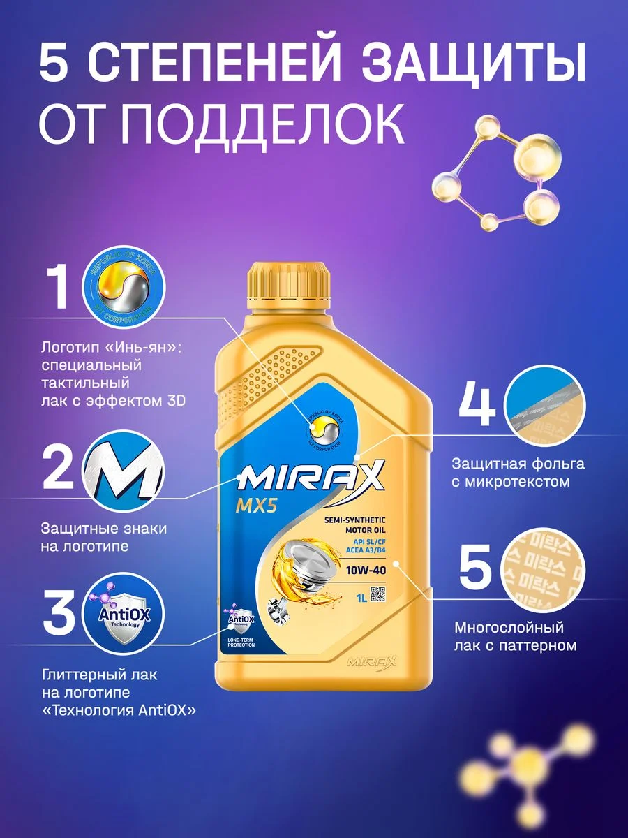 Моторное масло MIRAX MX5 SAE 10W-40, API SL/CF, ACEA A3/B4 Полусинтетическое