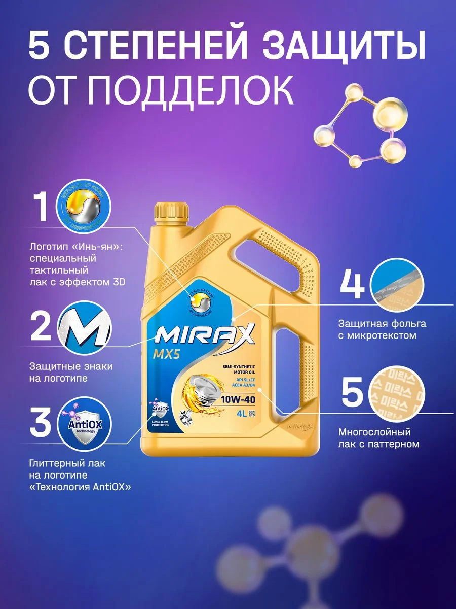 Моторное масло MIRAX MX5 SAE 10W-40, API SL/CF, ACEA A3/B4 Полусинтетическое