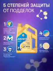 Моторное масло MIRAX MX5 SAE 10W-40, API SL/CF, ACEA A3/B4 Полусинтетическое