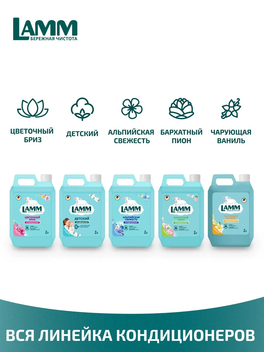 LAMM Бархатный пион кондиционер для белья универсальный концентрат ополаскиватель