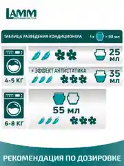LAMM Бархатный пион кондиционер для белья универсальный концентрат ополаскиватель