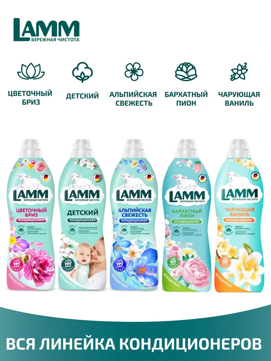 LAMM Бархатный пион кондиционер для белья универсальный концентрат ополаскиватель