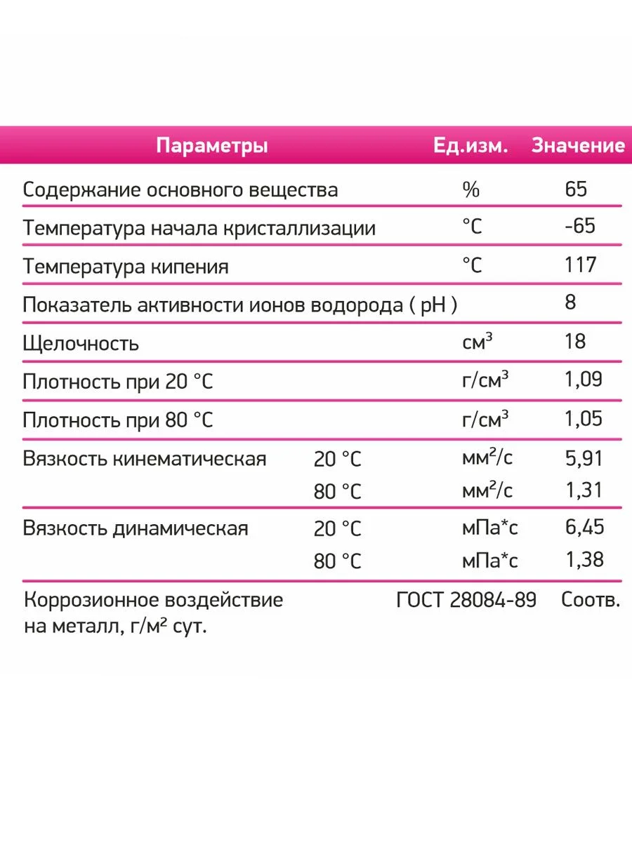 Теплохладоноситель ТЕХНОЛОГИЯ УЮТА -65 на основе этиленгликоля концентрат 10 кг
