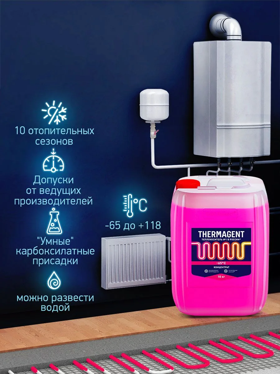 Теплоноситель для отопления Thermagent -65 концентрат на основе этиленгликоля