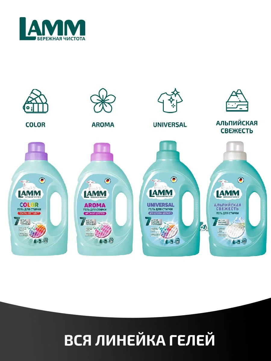 LAMM Black гель для стирки черного и темного белья бесфосфатный