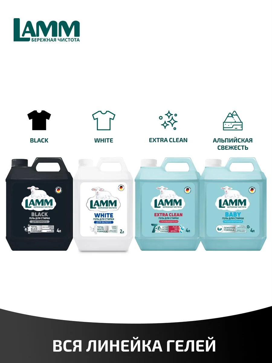 LAMM Black гель для стирки черного и темного белья бесфосфатный