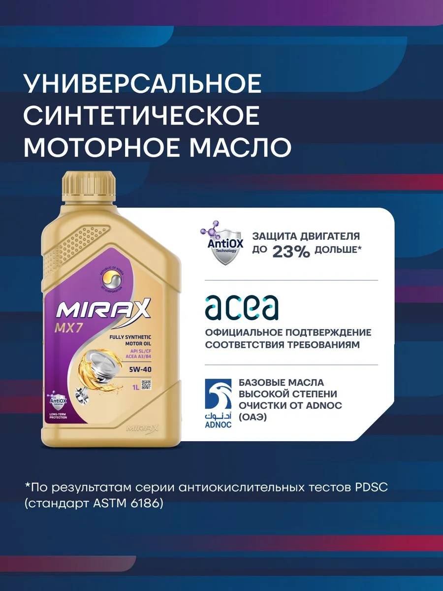 Моторное масло MIRAX MX7 SAE 5W-40, API SL/CF, ACEA A3/B4 Синтетическое