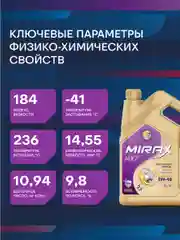 Моторное масло MIRAX MX7 SAE 5W-40, API SL/CF, ACEA A3/B4 Синтетическое