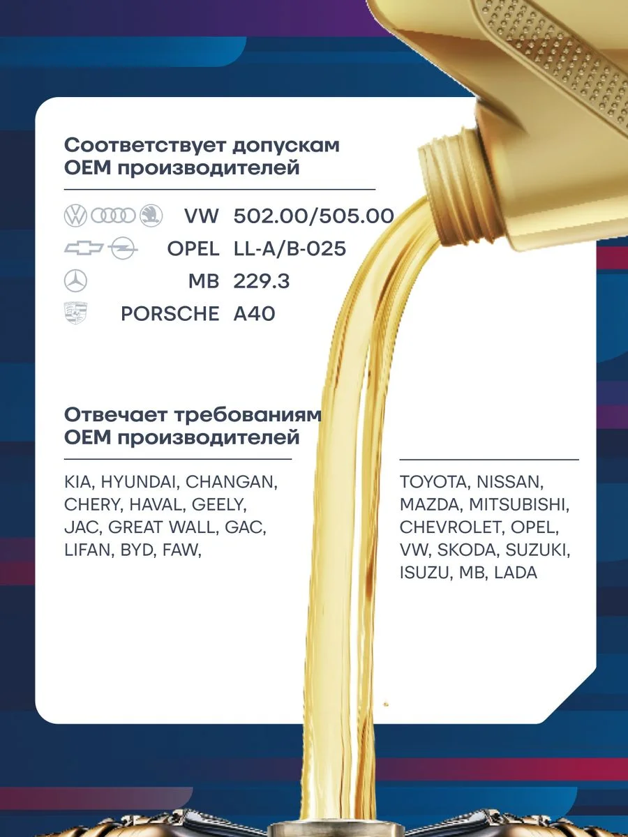 Моторное масло MIRAX MX7 SAE 5W-40, API SL/CF, ACEA A3/B4 Синтетическое