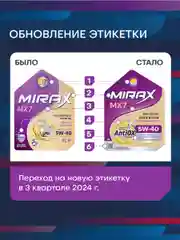 Моторное масло MIRAX MX7 SAE 5W-40, API SL/CF, ACEA A3/B4 Синтетическое