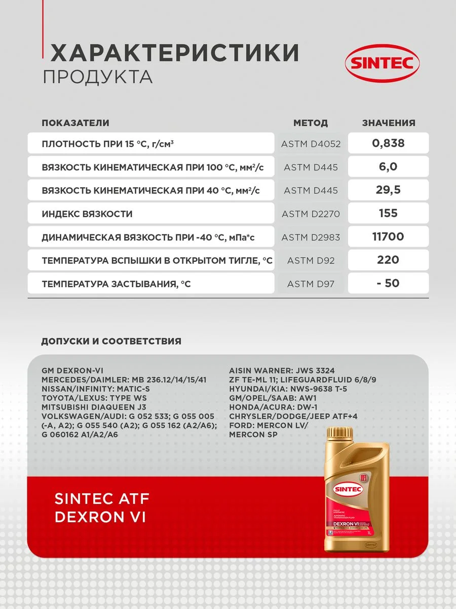 Трансмиссионное масло SINTEC ATF VI жидкость для автоматических трансмиссий