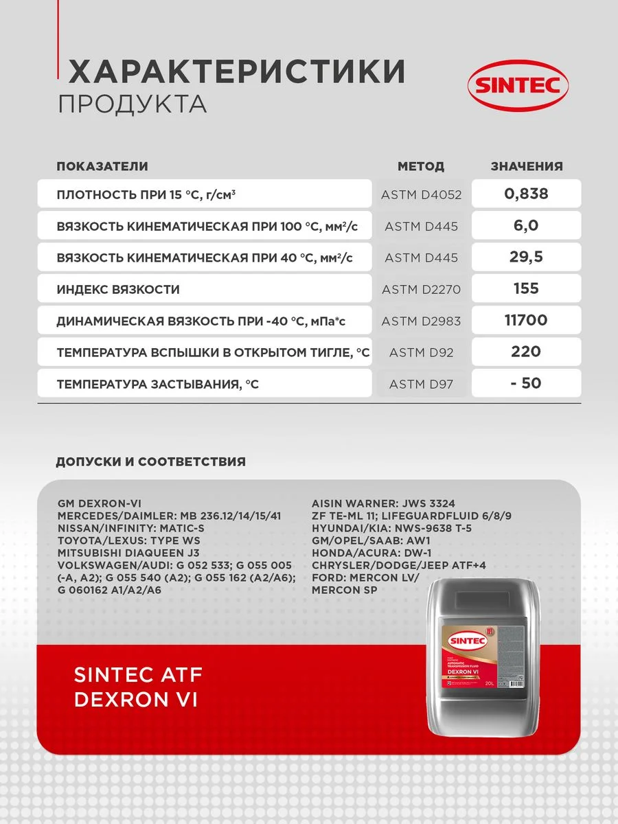 Трансмиссионное масло SINTEC ATF VI жидкость для автоматических трансмиссий