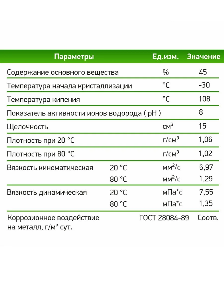 Теплохладоноситель ТЕХНОЛОГИЯ УЮТА (-30) ЭКО на основе пропиленгликоля теплоноситель