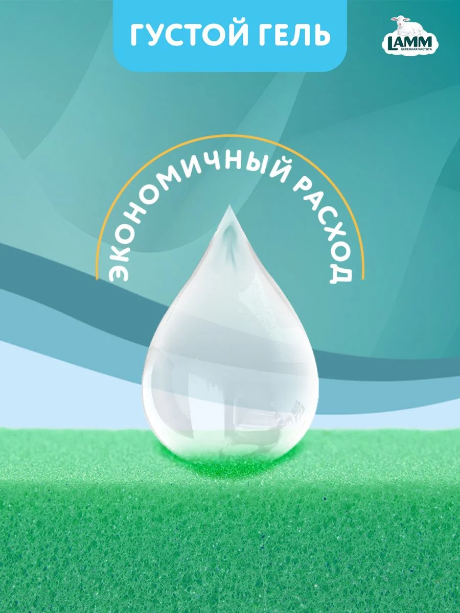 LAMM Детский средство для мытья детской посуды, гипоаллергенное 2 л