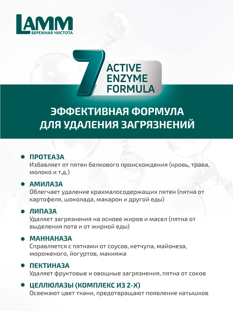 LAMM Baby гель для стирки детского белья гипоаллергенный бесфосфатный