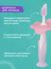 Мятный щетки - массажёры, прорезыватель, грызунки детские FLOWER от ROXY-KIDS, 2 шт
