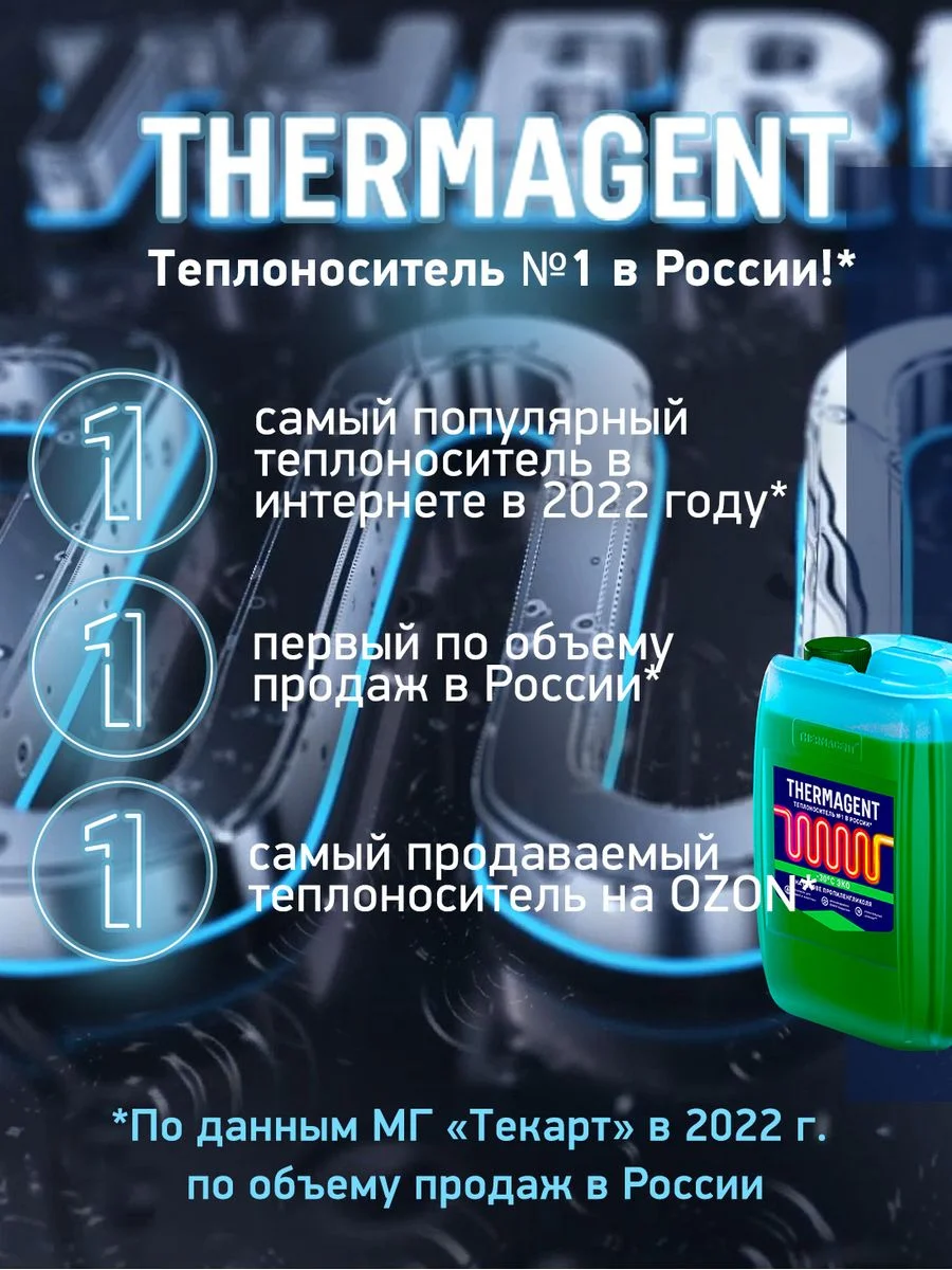 Теплоноситель Thermagent ЭKO -30 пропиленгликоль, Термагент Eko