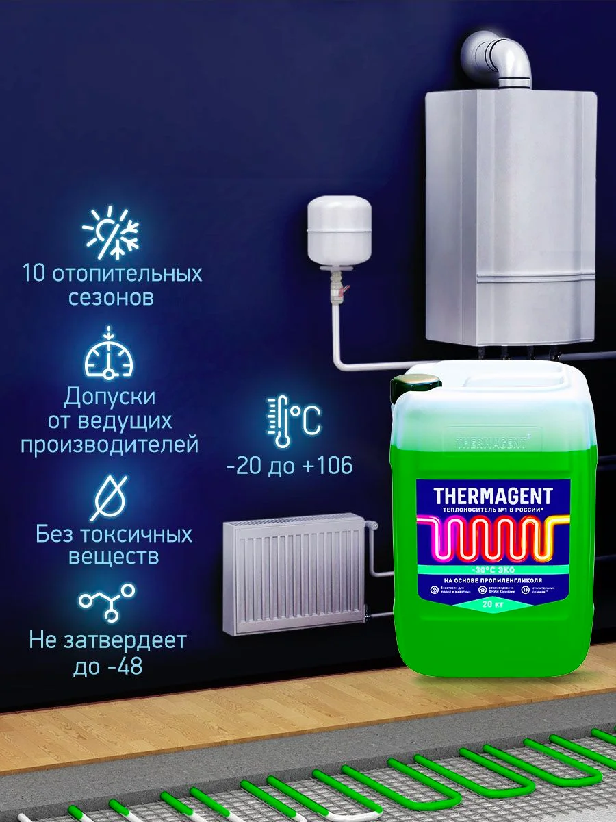 Теплоноситель Thermagent ЭKO -30 пропиленгликоль, Термагент Eko