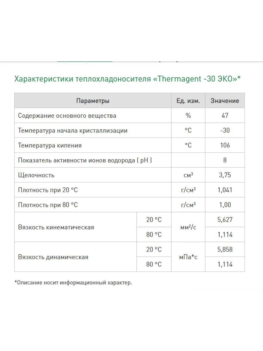 Теплоноситель Thermagent ЭKO -30 пропиленгликоль, Термагент Eko