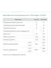 Теплоноситель Thermagent ЭKO -30 пропиленгликоль, Термагент Eko